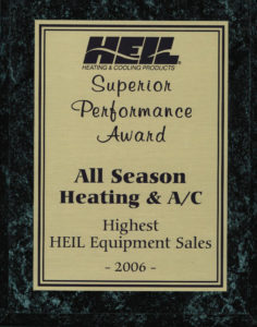 All season heating & ac hell equipment sales superior performance award.